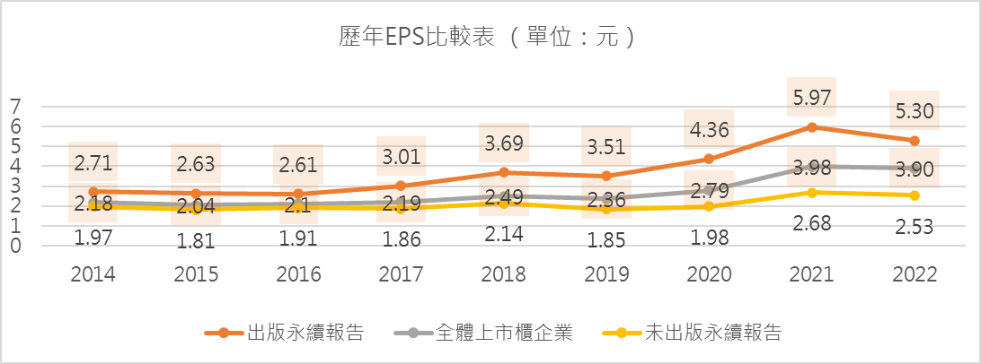 這是一張圖片