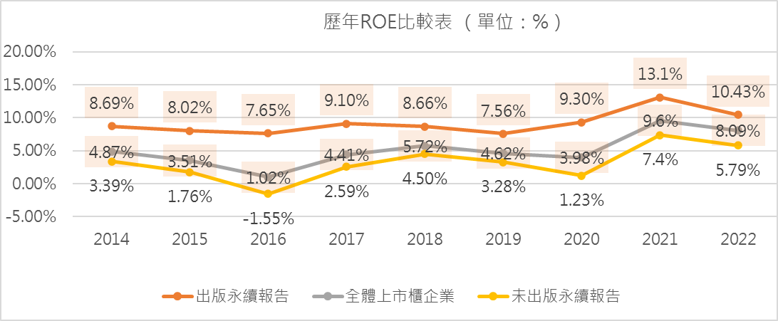 这是一张图片