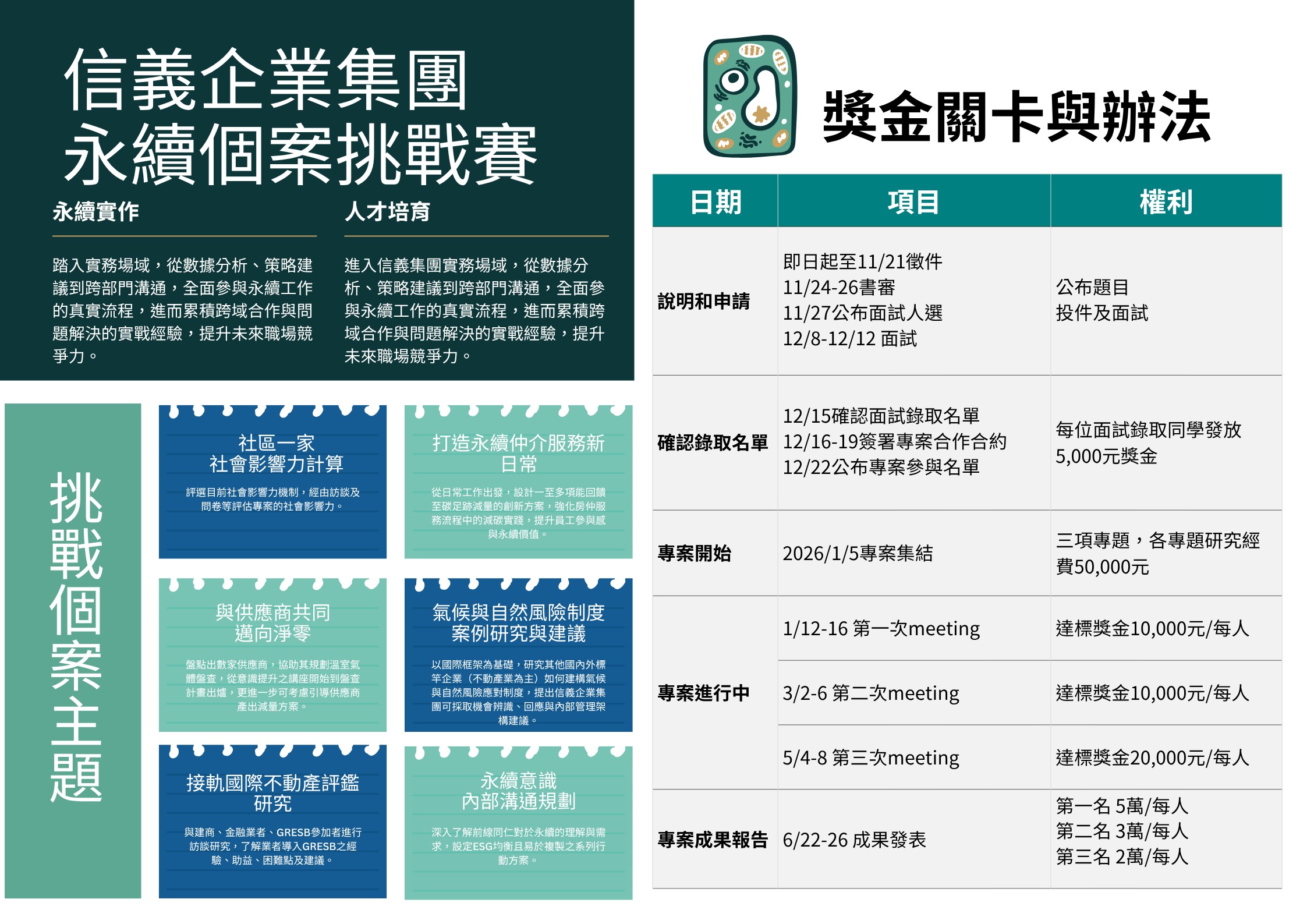 信义挑战赛公告