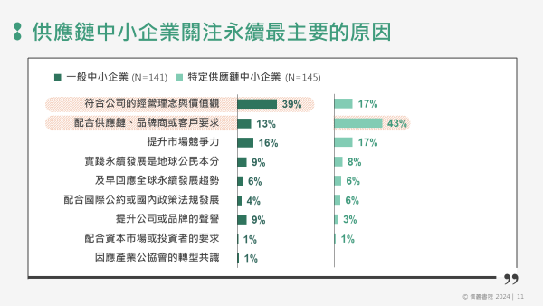 這是一張圖片