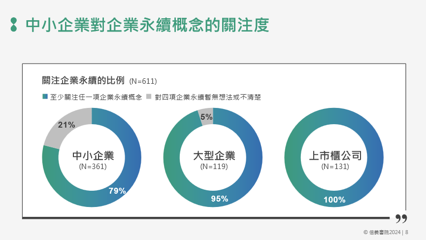 這是一張圖片